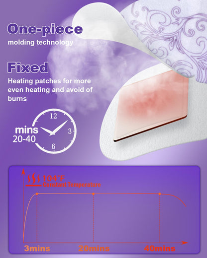 Steam Eye Mask,Warm Eye Compress for Dry Eyes Sleep Mask,Hot Auto Heated Eye Masks Relaxing Items for Women Moist Heat for Eyes Soothing Eye Fatigue,Disposable EyeMask for SPA Essentials