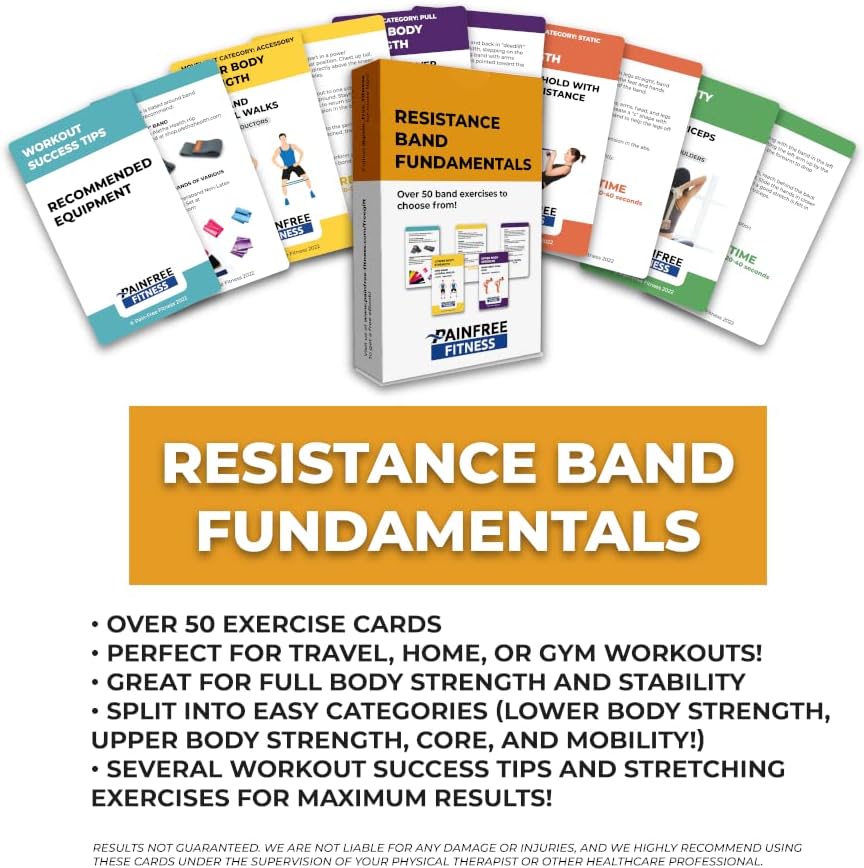 50 Resistance Band Workout Cards 3x5''- Fundamental Workout Cards Deck - Suitable for Pre-Set Warm Ups & Strength Exercise - Bend & Tear-Resistant