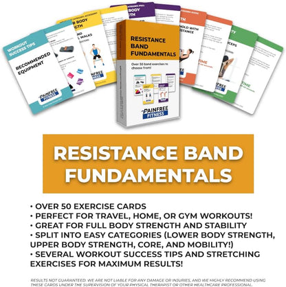 50 Resistance Band Workout Cards 3x5''- Fundamental Workout Cards Deck - Suitable for Pre-Set Warm Ups & Strength Exercise - Bend & Tear-Resistant