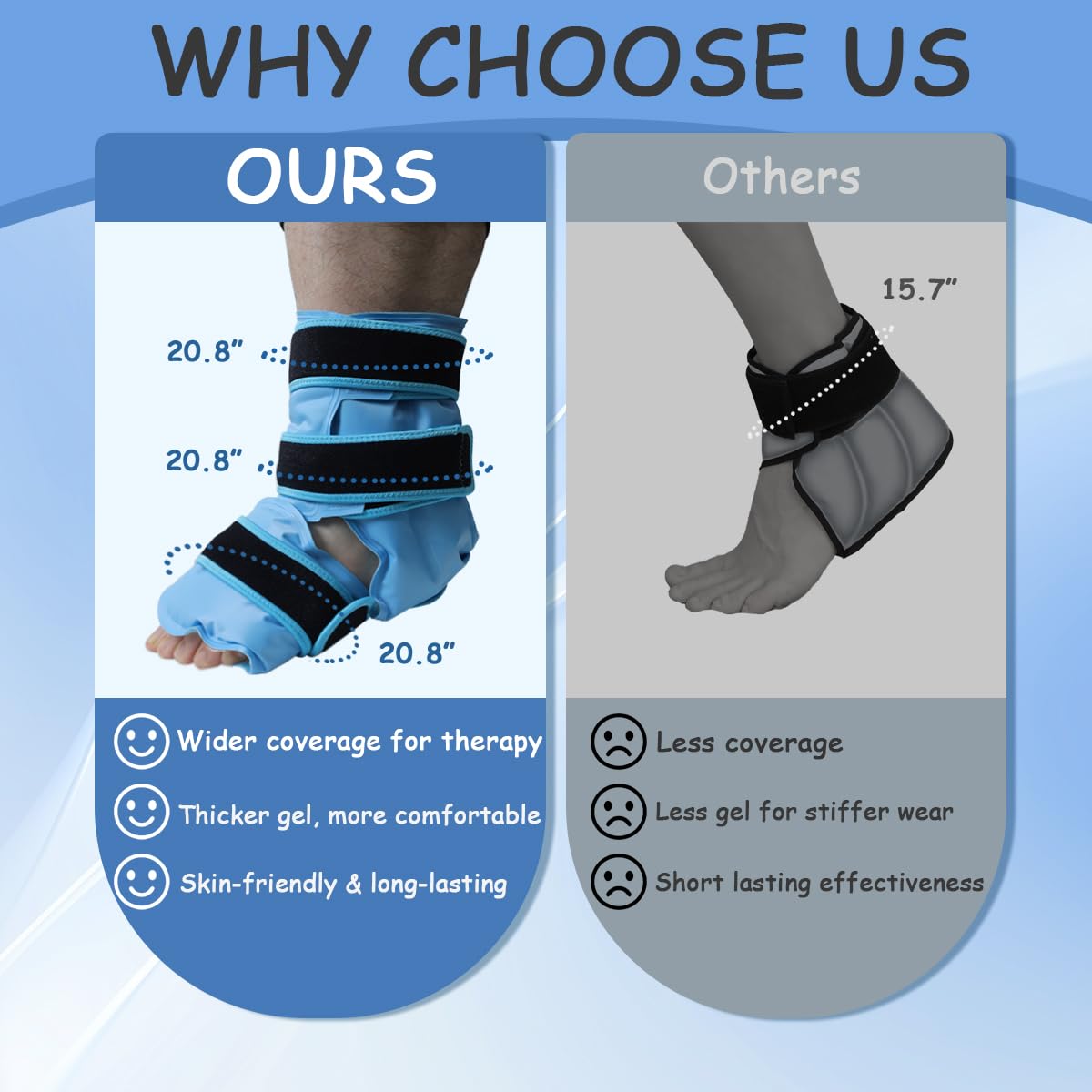 King Mills Ice Ankle Wrap, Plantar Fasciitis Ice Pack, Foot & Heel Relief