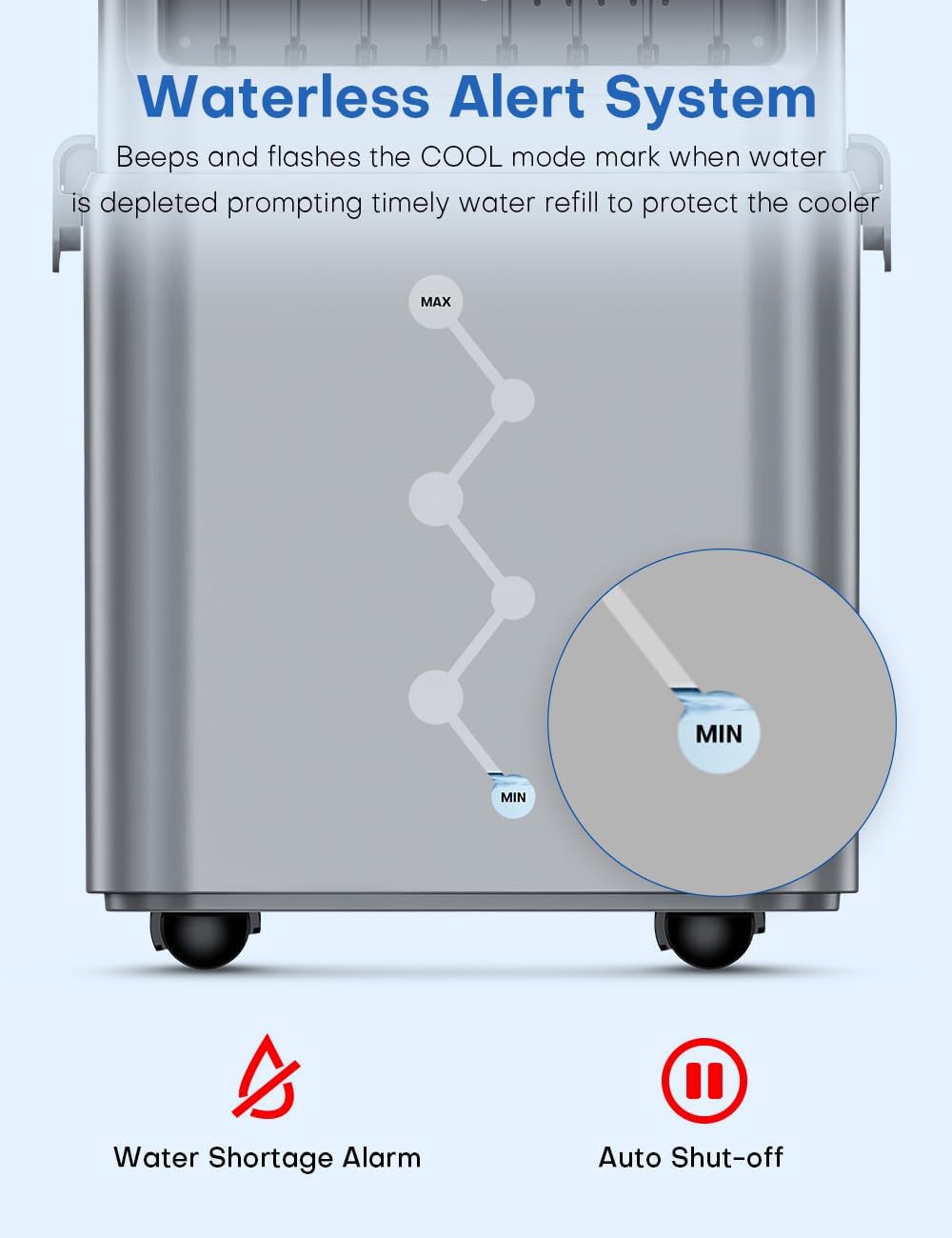 Portable Air Conditioners 4 Modes&3 Speeds,4 Ice Packs, Waterless Alert System, 12H Timer, Remote,1 Gal Detachable Water Tank, 70°Oscillation Windowless Evaporative Air Cooler for Room Office