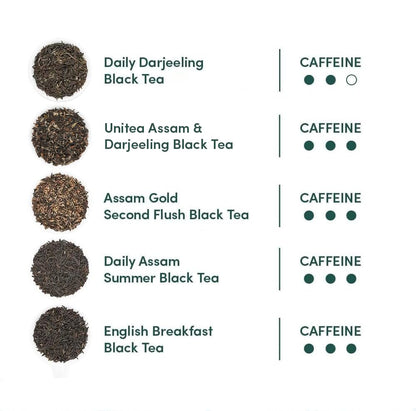 VAHDAM, Assorted Herbal Tea Sampler (18 Tea Bags, 9 Flavors) Caffeine-Free, Non-GMO | Double Infusion, Individually Enveloped Tea Bags | Herbal Tea Assortmen