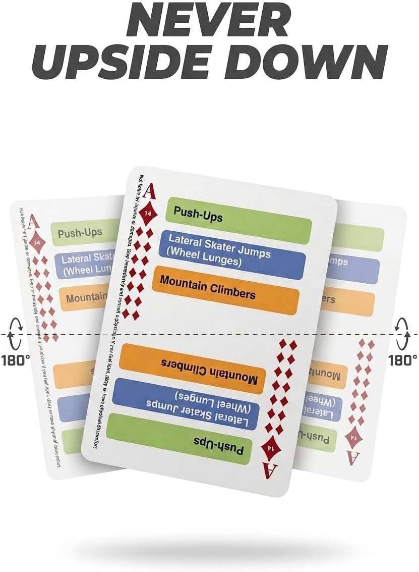 3 Modes in 1 Deck. Full Body Fitness Workout Cards: 54 Cards. Minimal Equipment. No Planning. No Distractions.