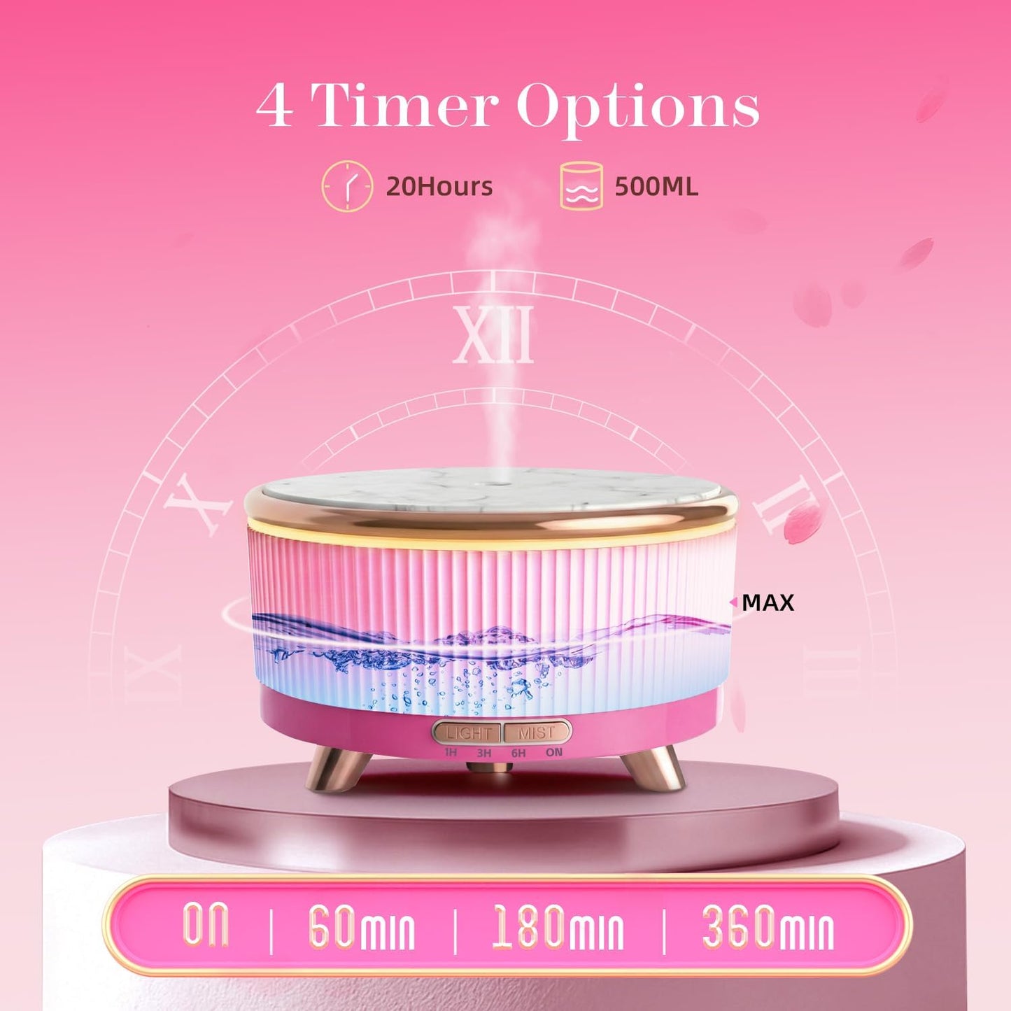 20-Hour Long-Lasting Aromatherapy, 500ML Large Essential Oil Diffuser: Ultrasonic Cool Mist Humidifier with Remote Control, 7 Color Lights, Timer, Auto-Off for Home/Bedroom/Yoga (White)