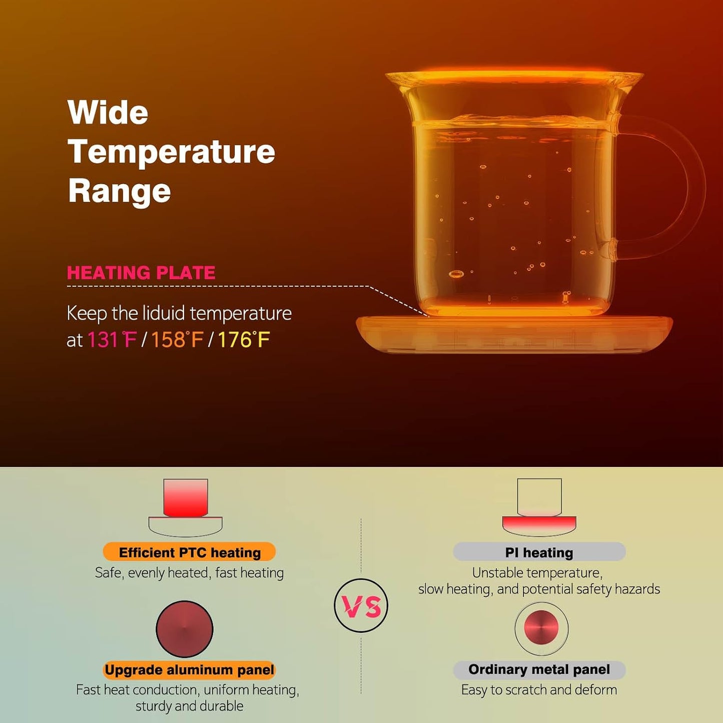 Lesipee Mug Warmer, Coffee Cup Warmer for Desk with Auto Shut Off, Candle Warmer, Electric Beverage Warmer Plate for Tea, Cocoa & Coffee, 2 Temperature Settings, for Office Home
