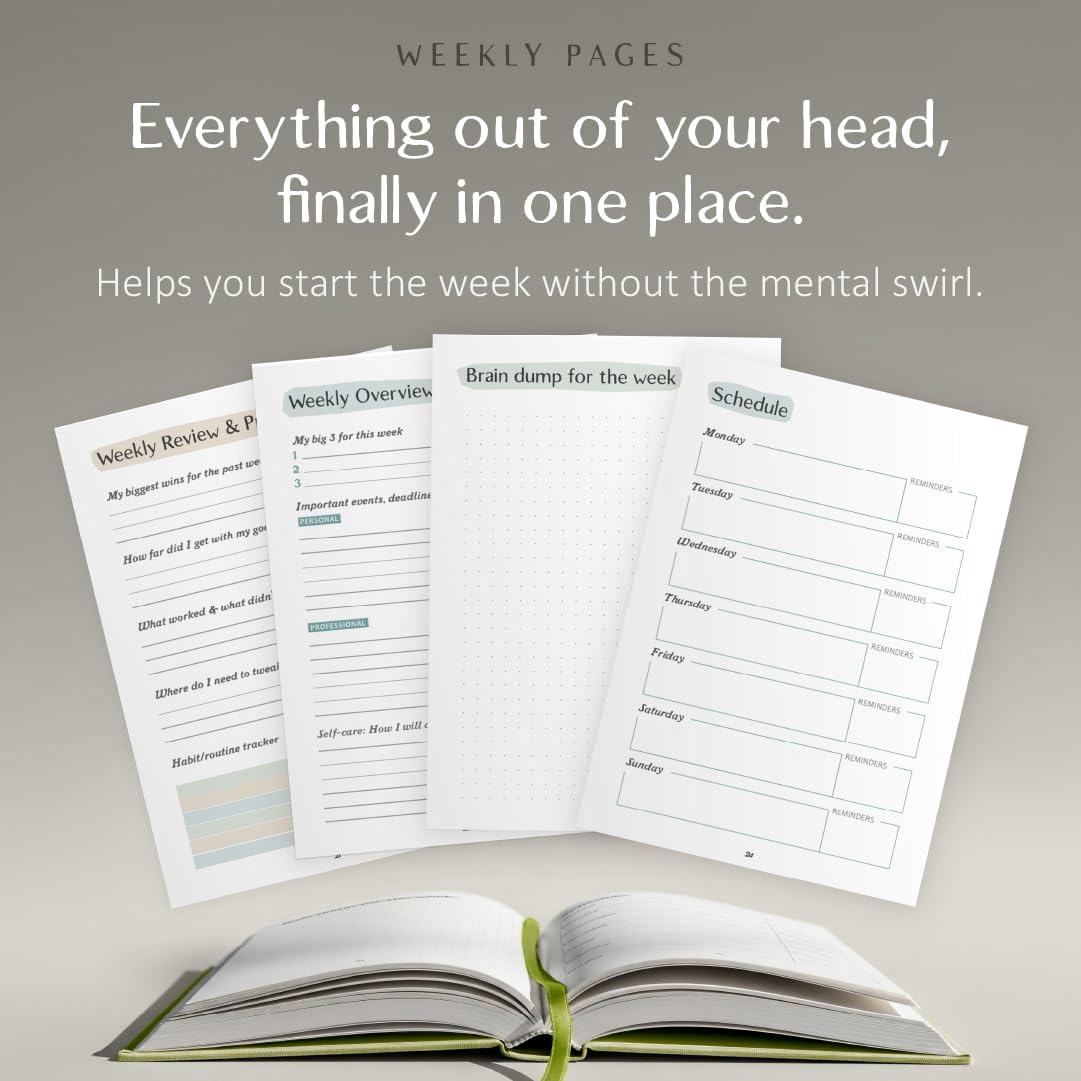 The ADHD Planner for Adults - Undated Daily & Weekly ADHD Journal for Disorganized People, 90 Days - Habit Tracker, Record Emotions & Mood - Academic Goals - Structure & Focus for Adults Brains