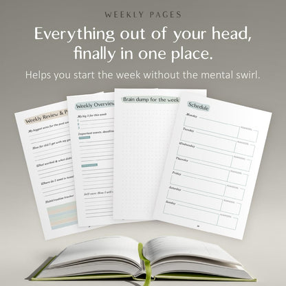 The ADHD Planner for Adults - Undated Daily & Weekly ADHD Journal for Disorganized People, 90 Days - Habit Tracker, Record Emotions & Mood - Academic Goals - Structure & Focus for Adults Brains