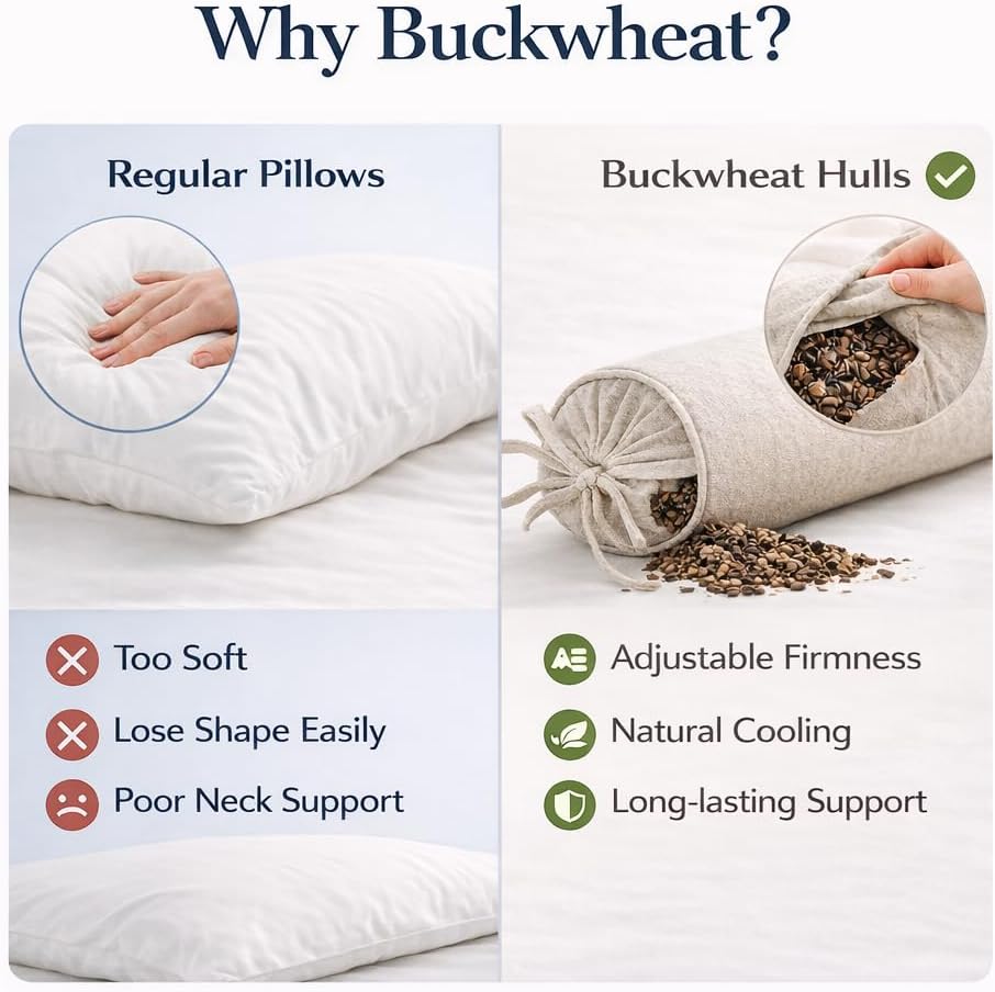 Buckwheat Pillow for Sleeping 3" x 16" Organic Cotton Adjustable Firm Cervical Roll Bolster Cylinder Recliner Neck Roll Pillow for Sleeping Pain Relief Round Neck Support Lumbar Bed Legs Back Yoga