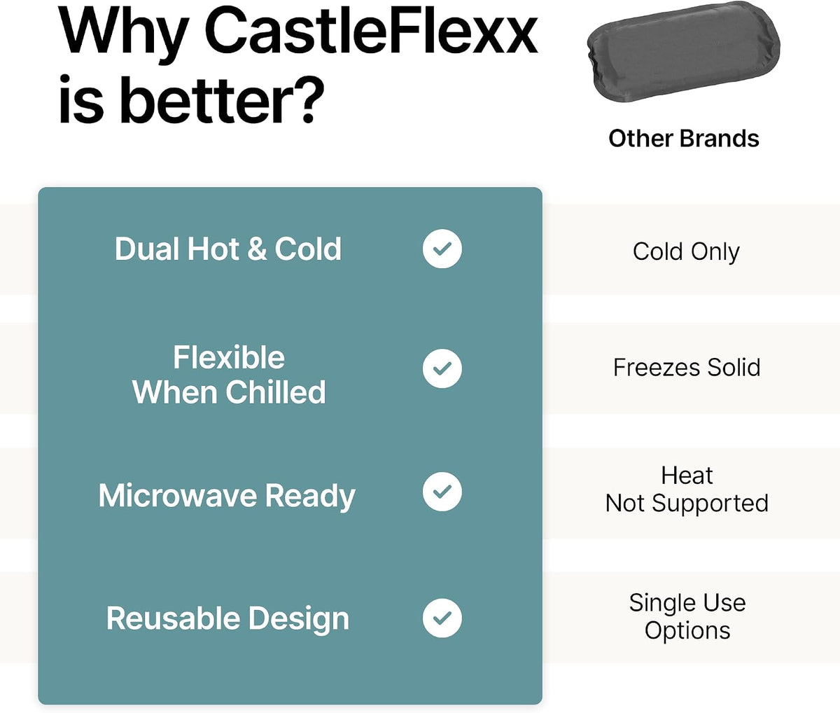 CastleFlexx Dual Hot & Cold Therapy Packs | Gel-Free, Flexible & Reusable for Neck, Shoulders, Joints & Muscles | Microwave & Freezer Safe | Ideal for Daily Relief - Earth