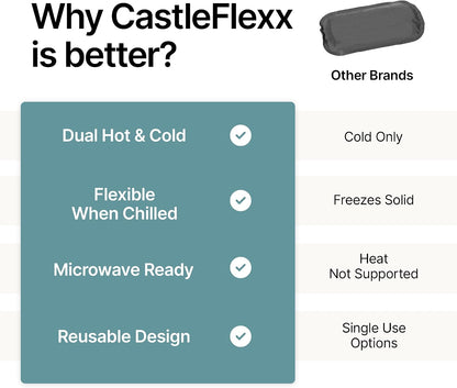 CastleFlexx Dual Hot & Cold Therapy Packs | Gel-Free, Flexible & Reusable for Neck, Shoulders, Joints & Muscles | Microwave & Freezer Safe | Ideal for Daily Relief - Earth