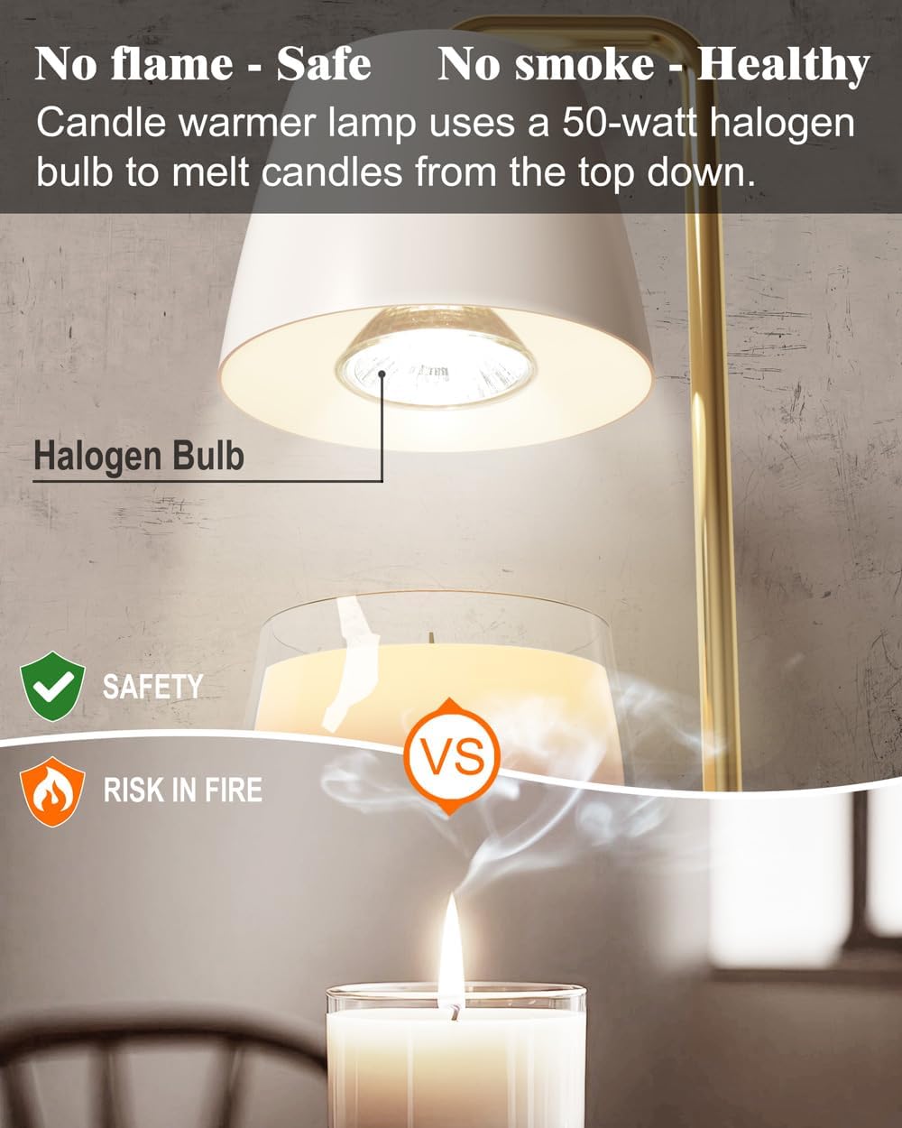White Candle Warmer Lamp
