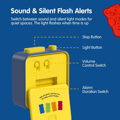 HARIBO 60-Minute Visual Timer for Kids & Adults, Silent Countdown Timer | Adjustable Alarm Volume, Audible Alarm or Flashing Light, Easy to Use, for Classroom, Study, Home & Office