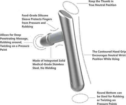 T-Bar Massage Tool - Myofascial & Foot Reflexology Massager, Stainless Steel, Heavy Duty