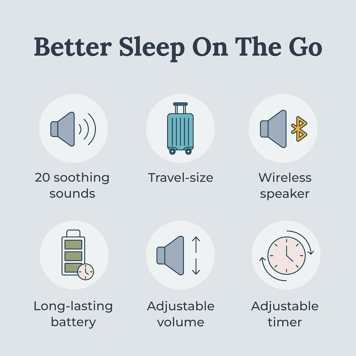 Yogasleep Rohm Portable White Noise Sound Machine, 3 Soothing Natural Sounds with Volume Control, Sleep Therapy For Adults, Kids & Baby, Noise Cancelling for Office Privacy & Meditation, Registry Gift