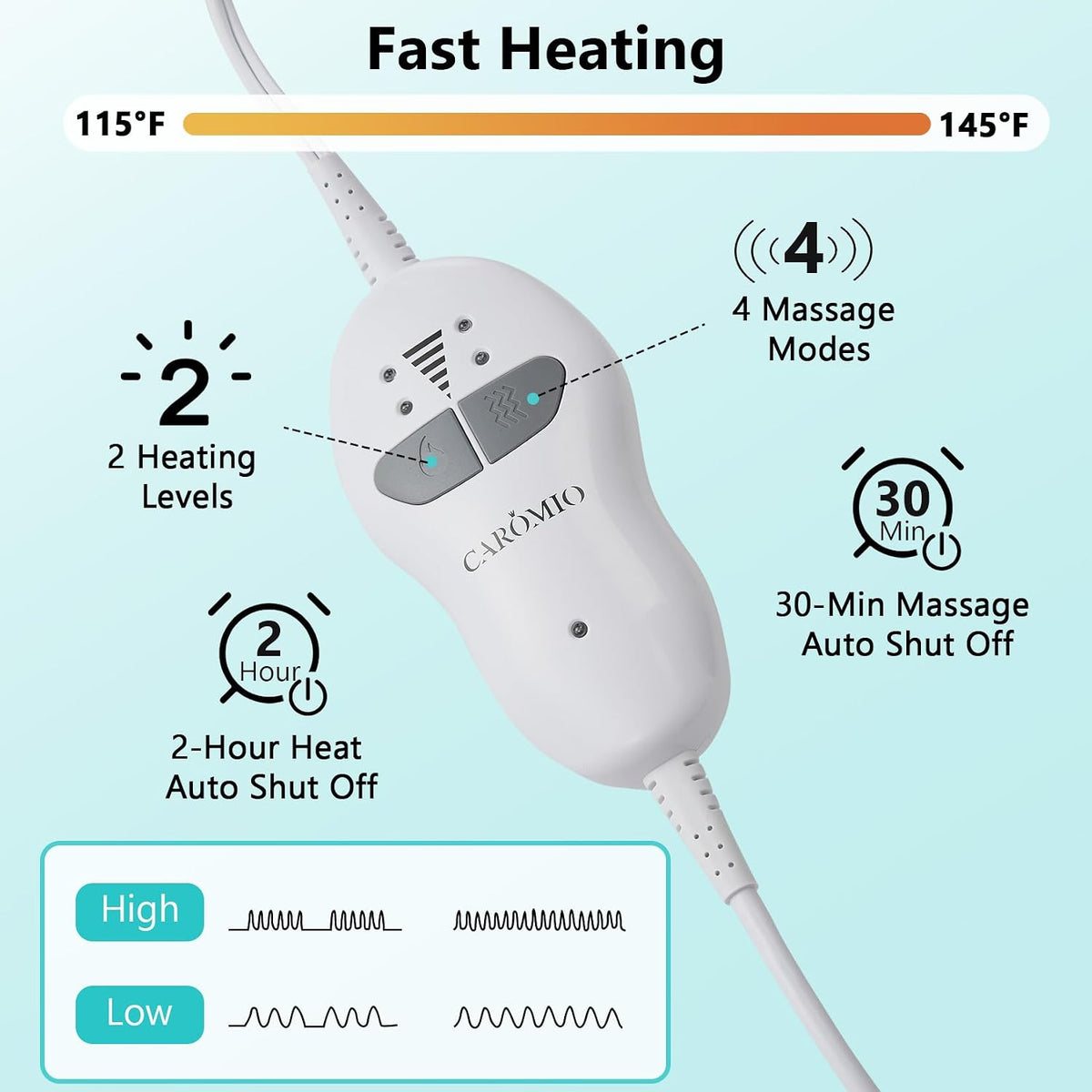 CAROMIO Massaging Heating Pad for Back Pain Relief, Neck and Shoulders