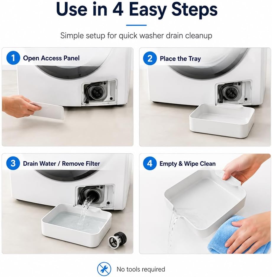 Universal Front-Load Washing Machine Drain Pan，1Pc | Washing Machine Drain Tray, Leak-Proof Water Catch Drainage Tray, Easy Installation for Basements, Apartments, Mobile Homes