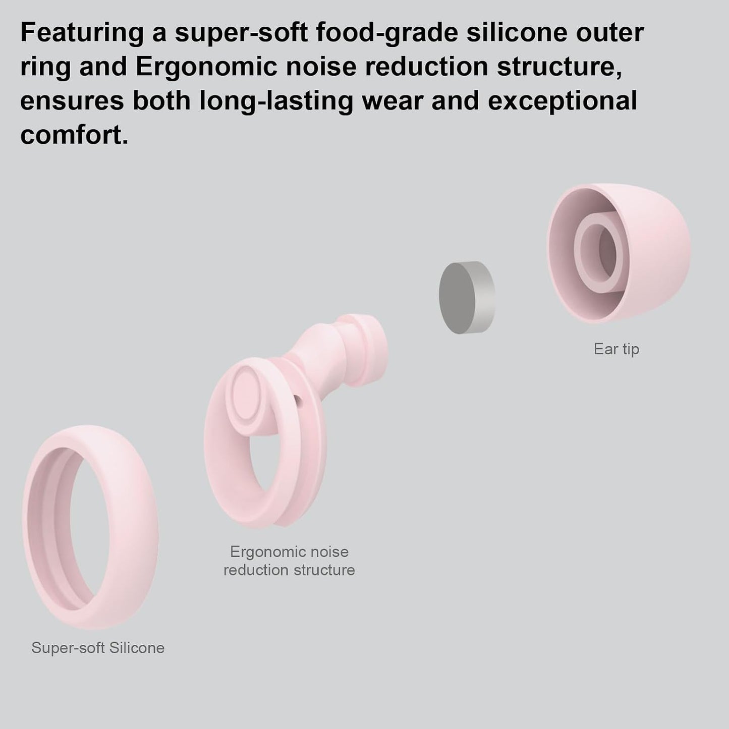 Jayine Ear Plugs for Noise Cancelling Ear Protection EarPlugs for Sleep,Concerts,Work,Study,8 Size Eartips with Small Box,Perfect -30dB Silicone Earplugs for Noise Reduction