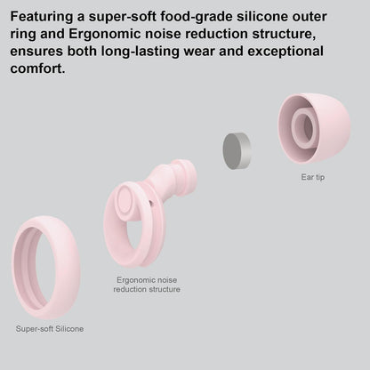 Jayine Ear Plugs for Noise Cancelling Ear Protection EarPlugs for Sleep,Concerts,Work,Study,8 Size Eartips with Small Box,Perfect -30dB Silicone Earplugs for Noise Reduction