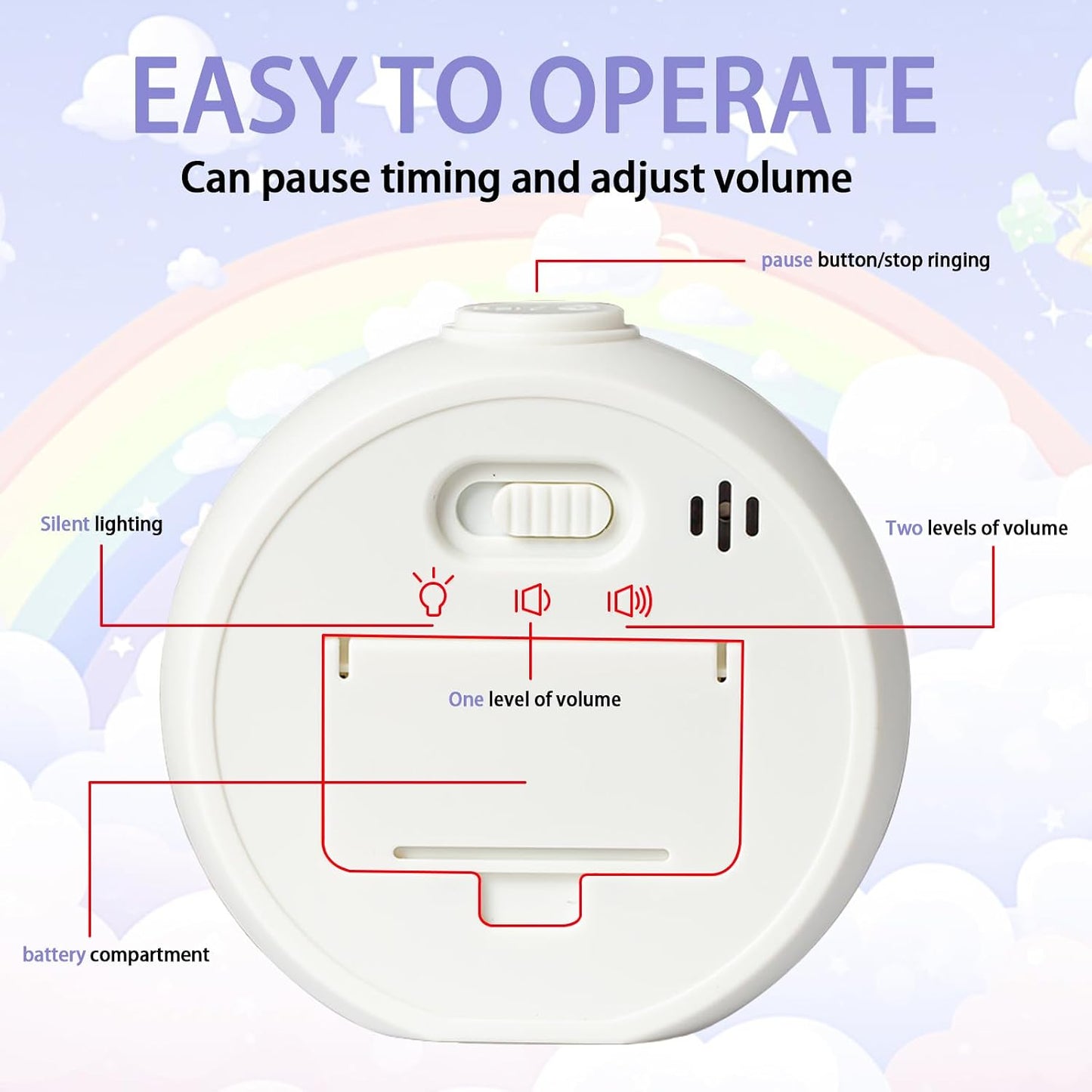 Visual Timer for Kids 60 Minute Countdown Timer Rainbow Disk Desk Timer Clock for Classroom Study Office Kitchen with Silent Operation (Purple)