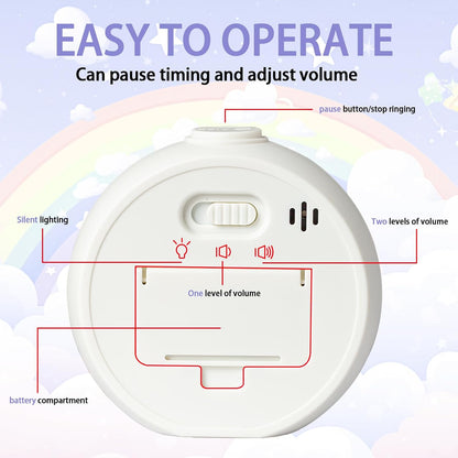 Visual Timer for Kids 60 Minute Countdown Timer Rainbow Disk Desk Timer Clock for Classroom Study Office Kitchen with Silent Operation (Purple)