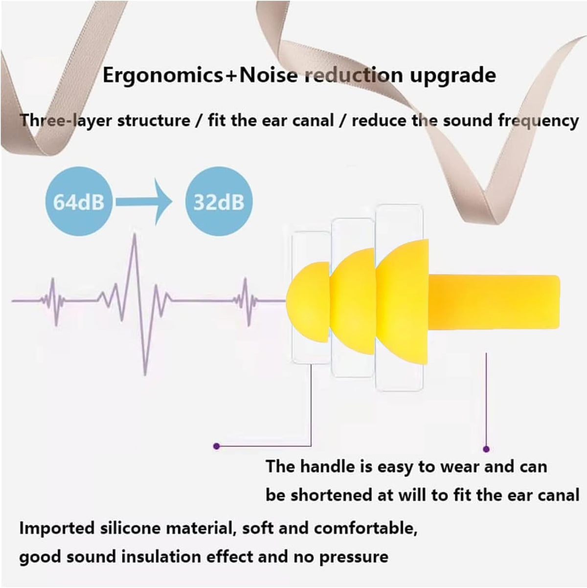 Earplugs for Sleeping Noise Cancelling, 8Pairs Reusable Ear Plugs