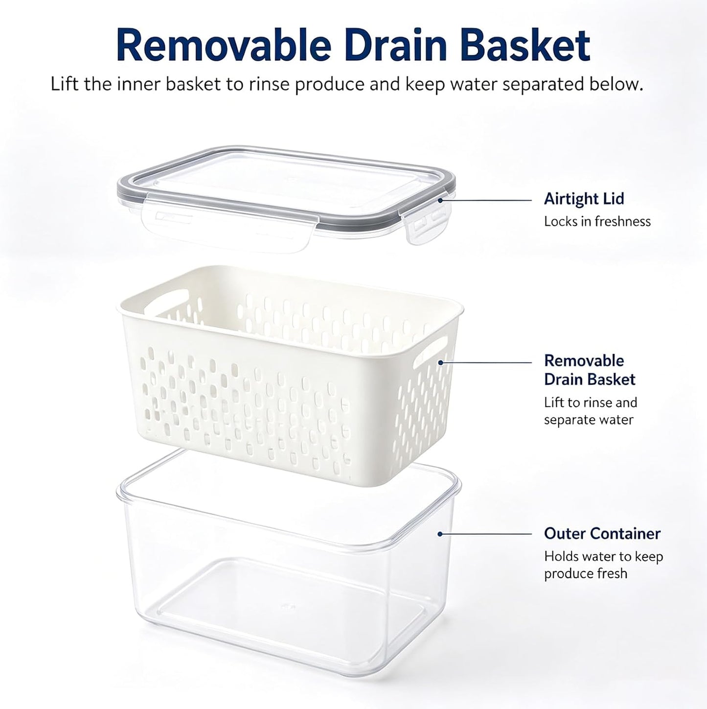 Fruit Containers 3Pcs – 4-in-1 with Removable Colanders & Lids, Fridge Fresh Storage, Dishwasher Safe
