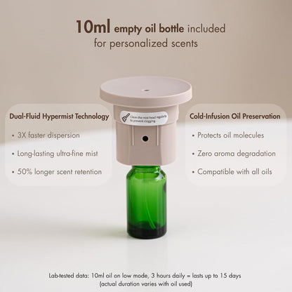 ZmarKraft® Waterless Essential Oil Diffuser with Solid Wood Cover | 3 Timers, 2 Mist Modes, Quiet, Portable, Waterless Fragrance, Two-Fluid Atomization