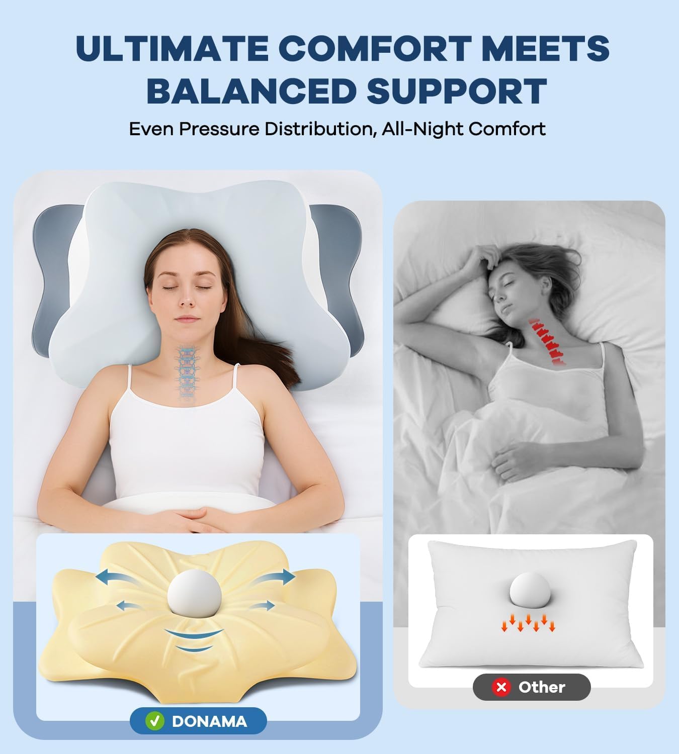 DONAMA Contour Cervical Neck Pillow for Neck Pain Relief | Queen,Ergonomic Dual-Height,Odorless Memory Foam,Side/Back/Stomach Sleepers,Cooling Hypoallergenic Cover,OEKO-TEX Certified