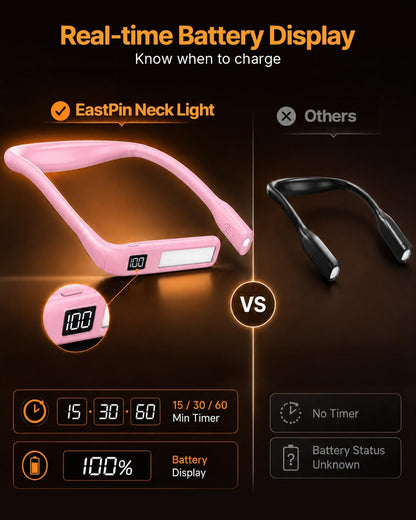 Reading Light Book Lovers Gifts: Upgraded Neck Light with Power Display & Timer, 80Hrs Rechargeable Book Lights for Reading at Night,Birthday Gifts for Readers Women, Knitting Crochet Accessories