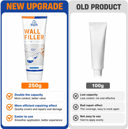 Drywall Repair Kit 2 Pack, 8.8 oz Each Wall Repair Putty Paste | White wall repair paste and putty kit with aluminum patches and tools for drywall holes, cracks and wall surface repair.