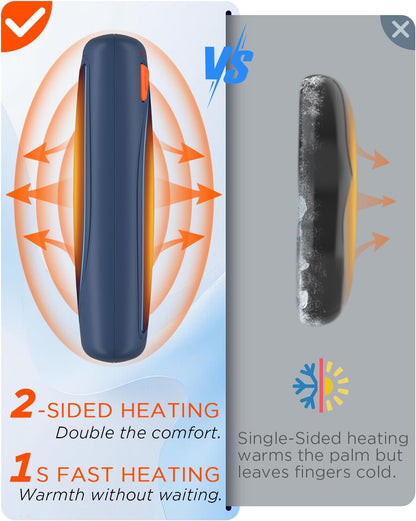 Hand Warmers Rechargeable with Charge Case, 2 Packs 14,000mAh Electric Hand Warmer Battery Powered Dual Sided Reusable Long Battery Life Portable Pocket Heater Gifts for Men Women Golf, Hunting Gear