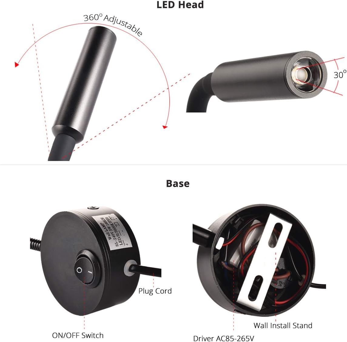 Wall Mounted LED Reading Lamp Focused 25° Spotlight for Bedroom headboard Marine Cabin Boat Yacht Interior Light Hotel Suite Hospital Patient Room Bedside Sconce 4.92ft Cord