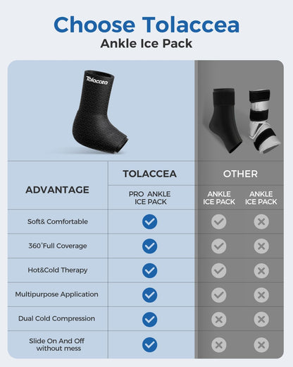 Ankle Foot Ice Pack Wrap for Injuries, Reusable Gel Ice Pack for Hot & Cold Therapy, Cold Therapy Compression Sleeve for Achilles Tendonitis,Plantar Fasciitis,Swelling,Sprained,Pain Relie