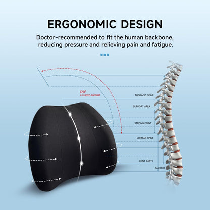 Super Cozy Lumbar Support Pillow for Car/Office Chair, 100% Memory Foam