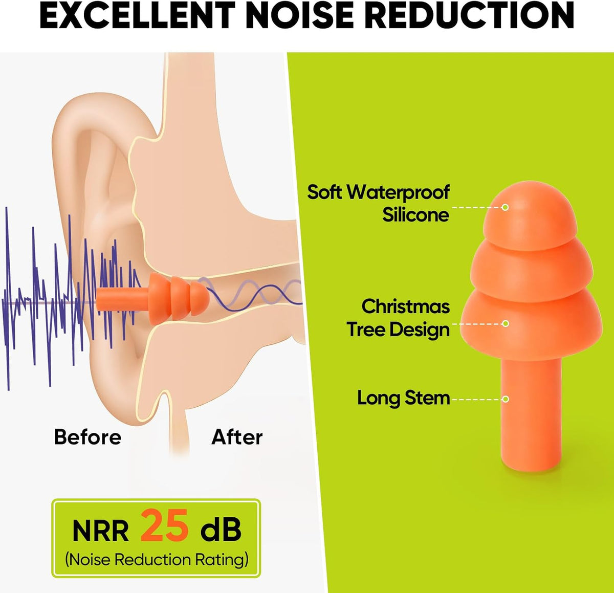 TICONN 12 Pairs Corded Silicone Ear Plugs for Noise Reduction, 25 dB NRR