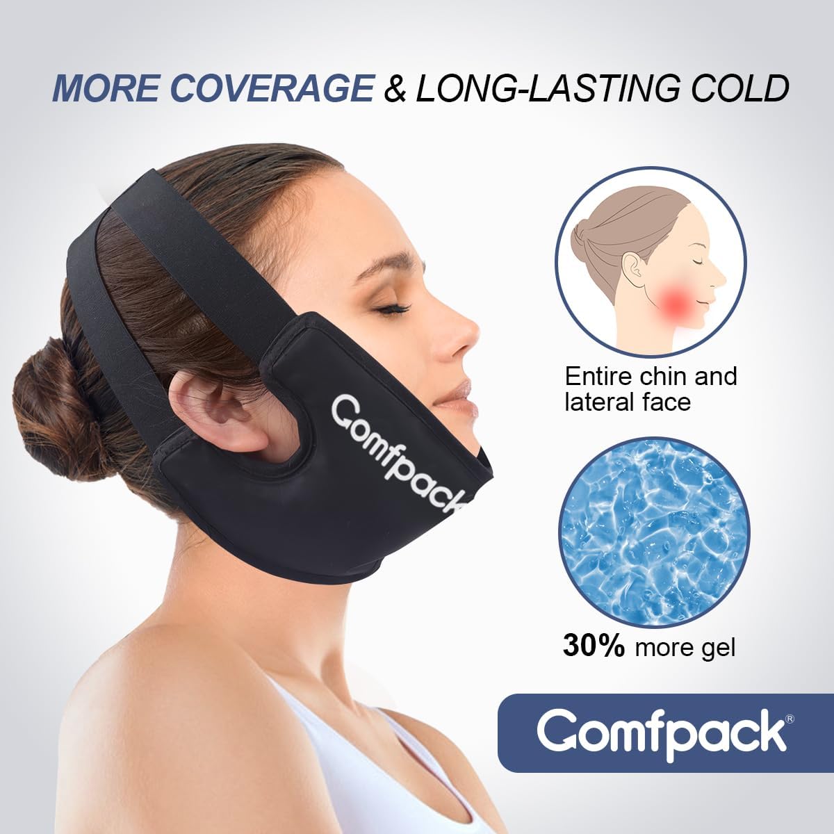 Comfpack Wisdom Teeth Ice Pack Head Wrap,Soft Double Side Jaw Face Ice Pack | Extra Large Jaw & Chin Ice Pack, Reusable Gel Hot Cold Therapy for TMJ, Oral Surgery, Face Swelling, Tonsillectomy Recovery