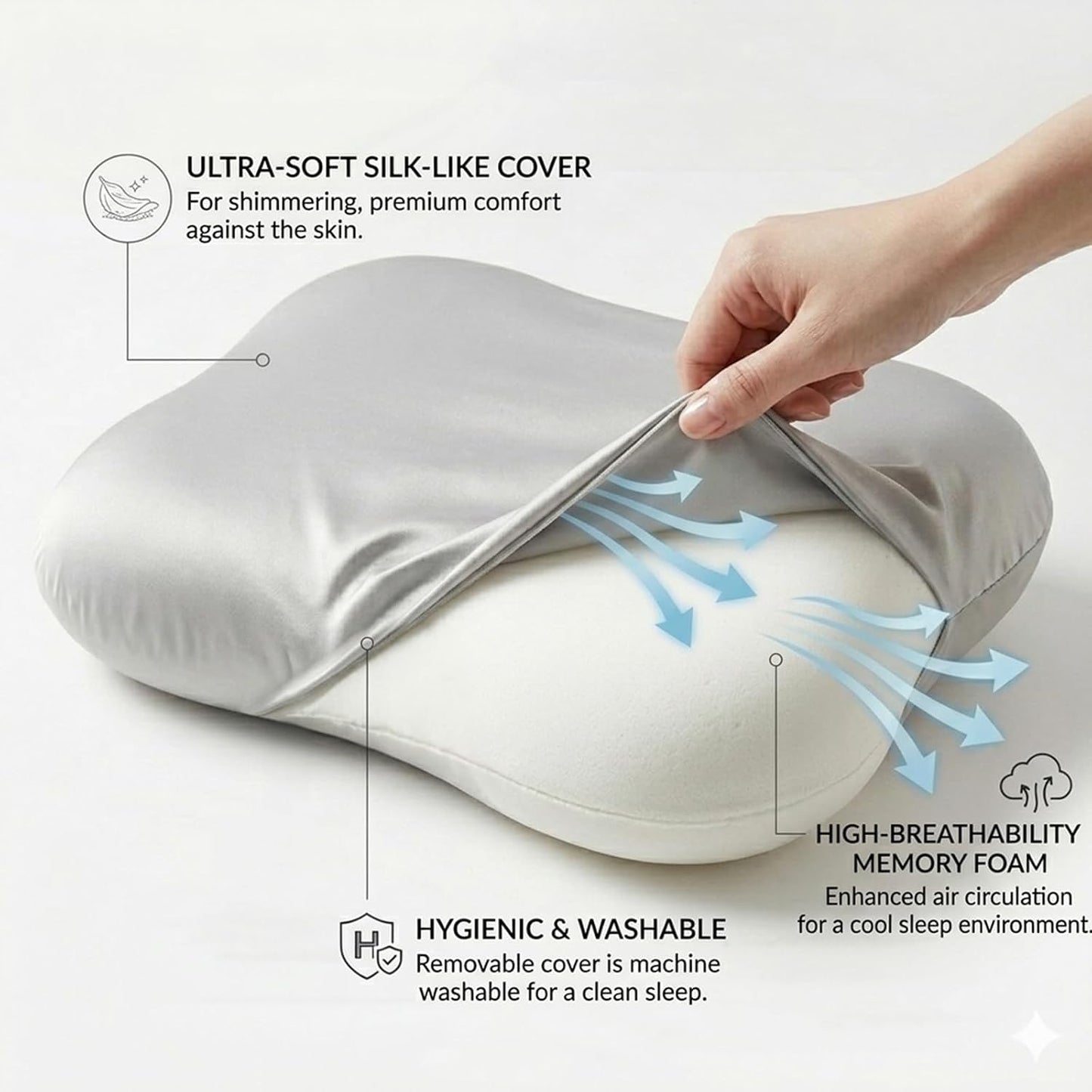 Cervical Neck Pillow, Contour Memory Foam Pillow for Side Sleepers | 360° Ergonomic Support, 50D Memory Foam, 3–5 Sec Slow Rebound, Removable Cooling Cover, for Side and Back Sleepers
