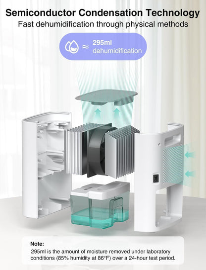 Small Dehumidifier for Bathroom, Bedroom, Quiet Operation, Portable | 30 oz Water Tank, Auto Shut-Off, Compact Mini Ultra-Quiet 24dB Dehumidifier for Closet, Camper & Small Spaces
