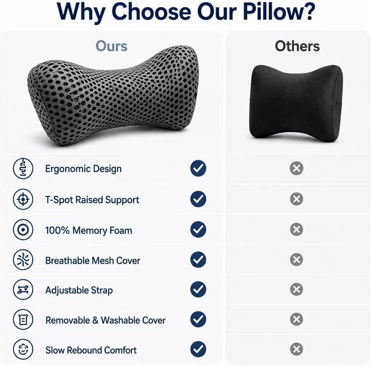 Ergonomic Lumbar Support Pillow, Memory Foam Back Cushion | Back Pillow for Low Back Pain Relief, Ergonomic Support with Detachable Fixation Band for Office Chair, Car Seat and Recliner