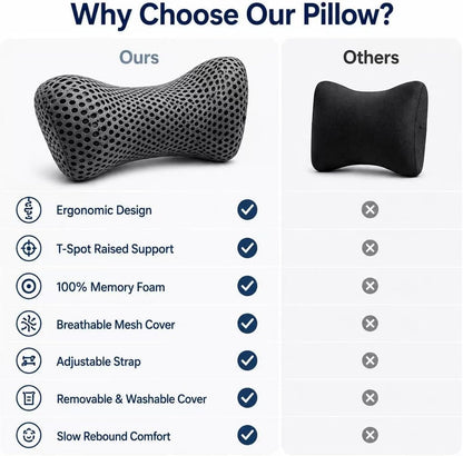 Ergonomic Lumbar Support Pillow, Memory Foam Back Cushion | Back Pillow for Low Back Pain Relief, Ergonomic Support with Detachable Fixation Band for Office Chair, Car Seat and Recliner