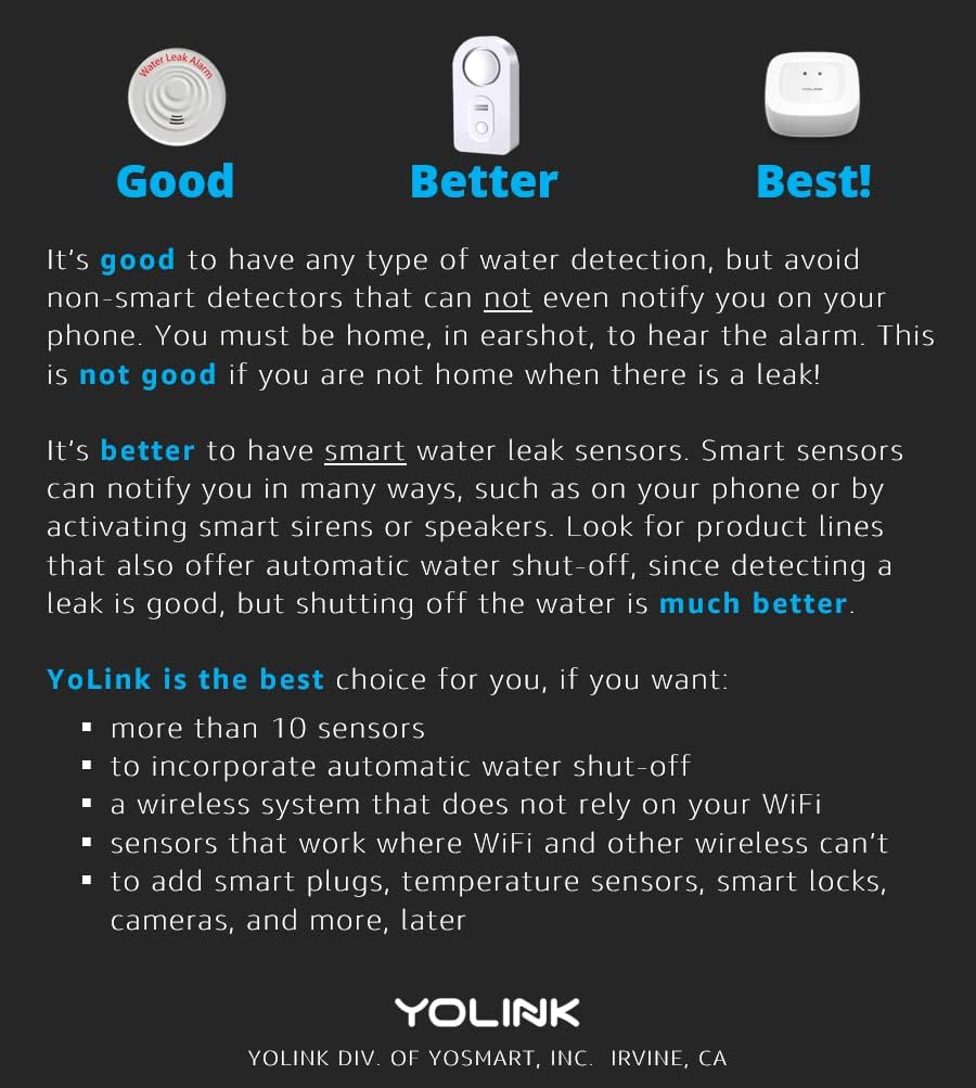 YoLink Water Leak Starter Kit: Hub + 6 Leak Sensor 1 (Silent), LoRa Long-Range, App/SMS/Email Alerts, D2D Offline Triggers, 2 AAA Up to 5-Year Battery, Compatible with Alexa/IFTTT/Home Assistant