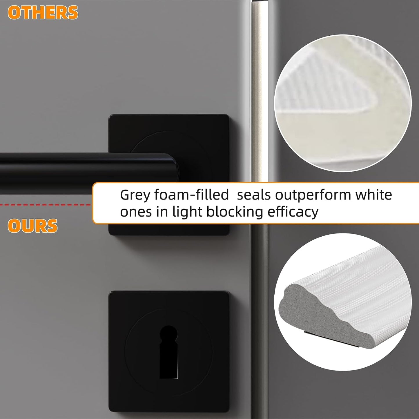 3 Pack*16.4 Ft Self-Adhesive Wedge Foam Window Weather Stripping Door Seal Strip, Soundproof Exterior Front Door Frame Gap Filler, Draft Stopper Foam Tape Noise Light Blocker (Black)