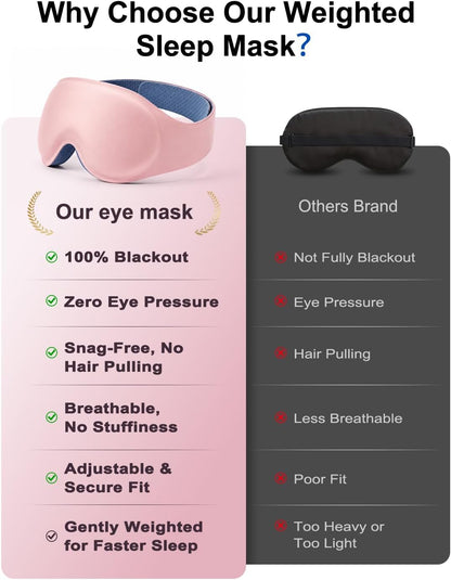 Weighted Eye Mask for Sleeping, 100% Blackout Sleep Mask for Women and Men