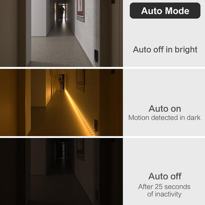 WOBANE Motion Sensor Stair Strip Lights,Rechargeable LED Closet Light,White