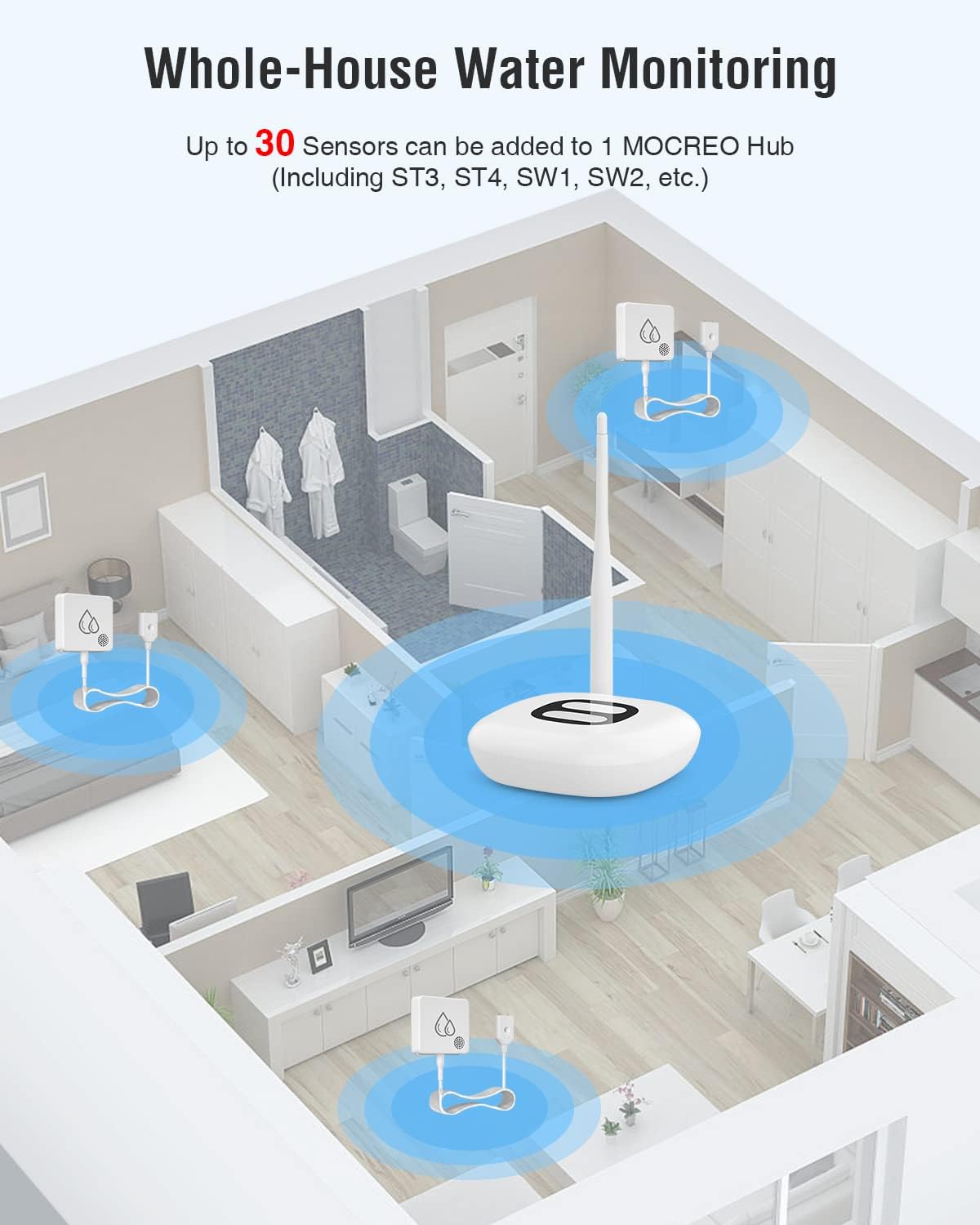 Water Leak Detector for Home, 95dB Water Alarm, 1m Probe, Hub Add-On | One probe tip on a 39 in waterproof cable; water and no-water alert modes; under sink, washer, heater, basement, sump pit
