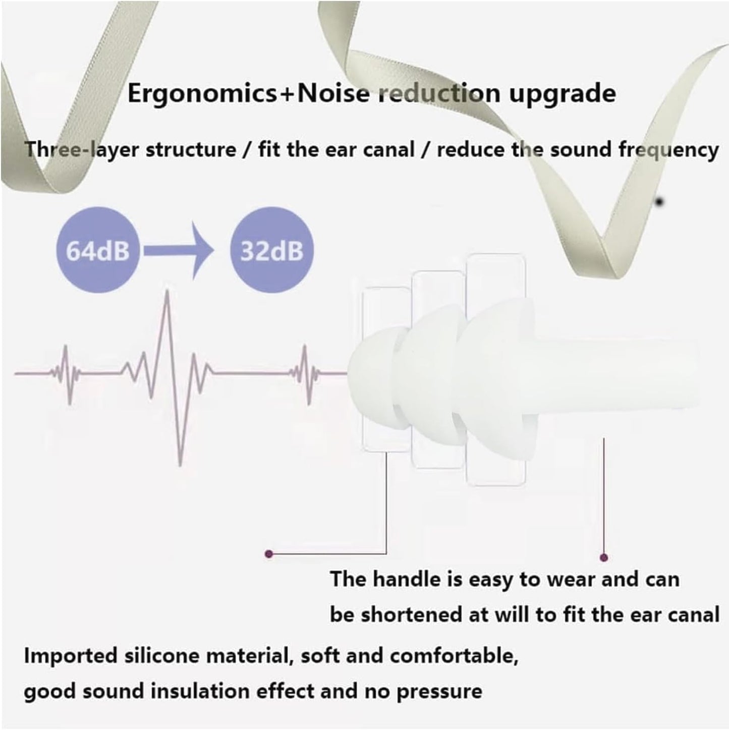 Earplugs for Sleeping Noise Cancelling, 8Pairs Reusable Ear Plugs | Super Soft Silicone, NRR 32 dB, Triple Seal Waterproof, Sleep/Swim/Concerts/Work, Washable BPA-Free, 8Colors Individual Packs
