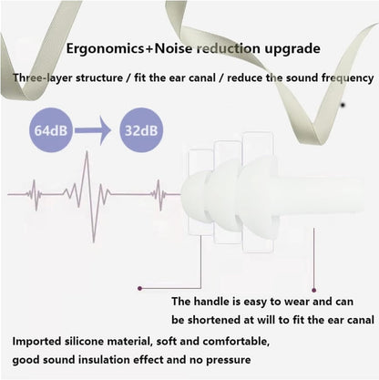 Earplugs for Sleeping Noise Cancelling, 8Pairs Reusable Ear Plugs | Super Soft Silicone, NRR 32 dB, Triple Seal Waterproof, Sleep/Swim/Concerts/Work, Washable BPA-Free, 8Colors Individual Packs