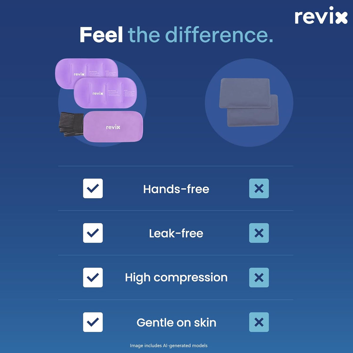 REVIX Ice Pack for Injuries Reusable, 2-Pack Hot & Cold Gel Wrap with Strap