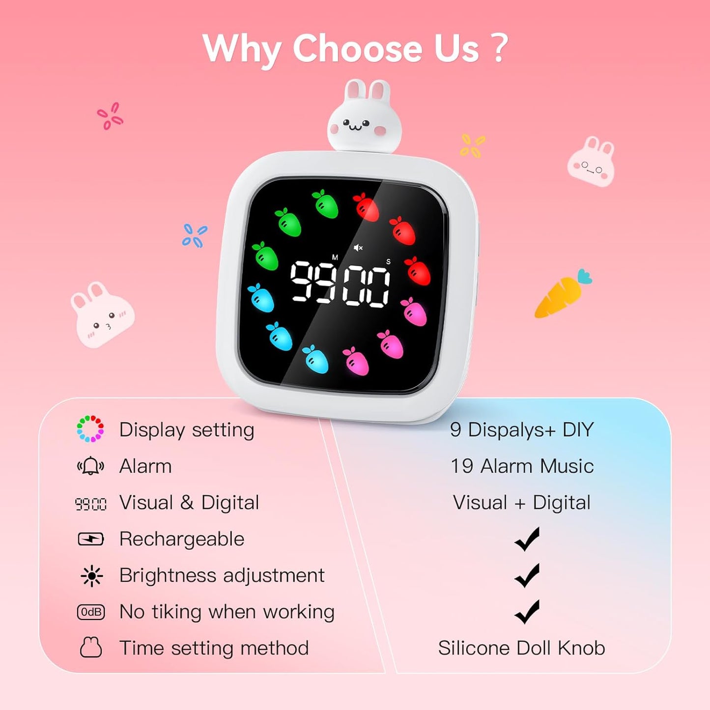 Yunbaoit Digital Visual Timer for Kids, 99-Minute Countdown, Rechargeable | 19 Music Alarm, Pause Function, 9 Optional DIY Color Planet Display, Robot Doll, for Study, Homeschool, Kitchen