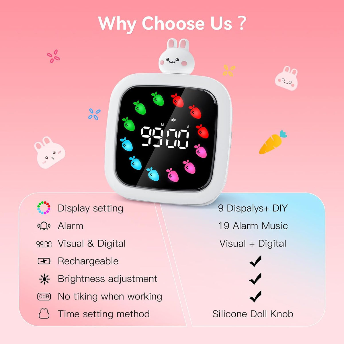 Yunbaoit Digital Visual Timer for Kids, 99-Minute Countdown, Rechargeable
